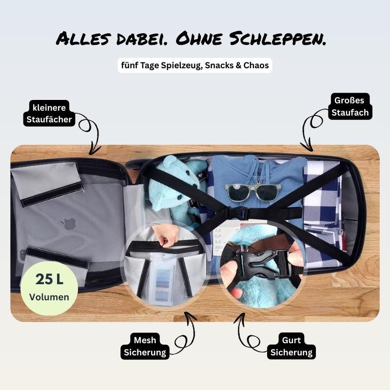 JetRoll™ – Der einzige Roller mit Urlaubsfunktion